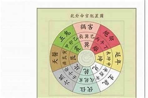 伏位加六煞|【伏位加六煞】揭開「伏位加六煞」數字能量密碼，掌握命運轉。